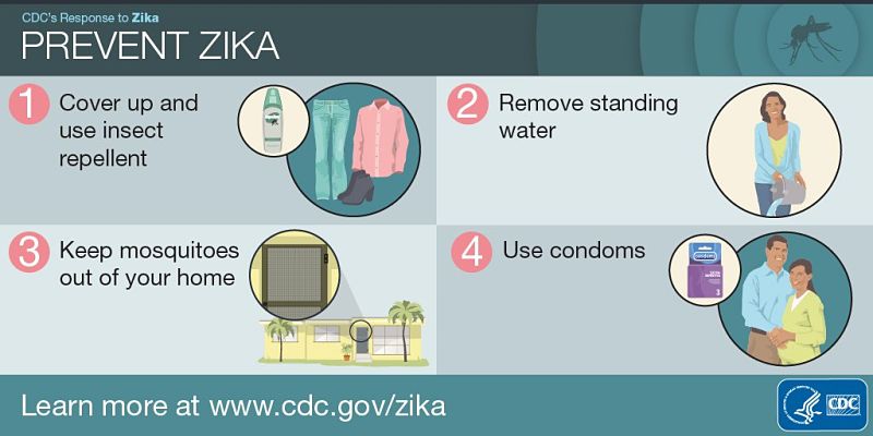 zika precautions advice by CDC