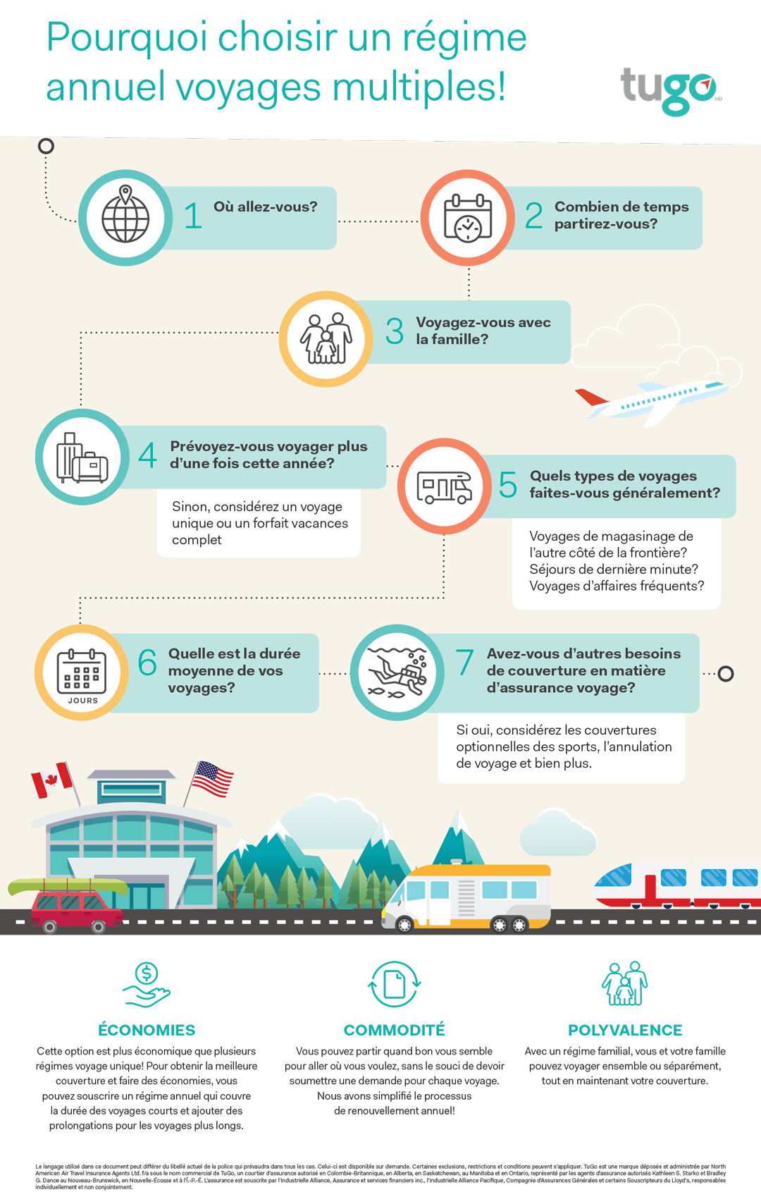 Why a Multi Trip Annual Plan is the way to go